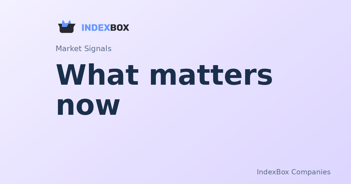 What matters now: breadth, volume, and leadership in post-close trade - Mcdonalds Corp (MCD)