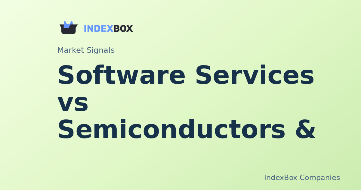 Sector Pulse: Software Services Surges as Semiconductors Lag by 5.96% Spread - Adobe Inc. (ADBE)