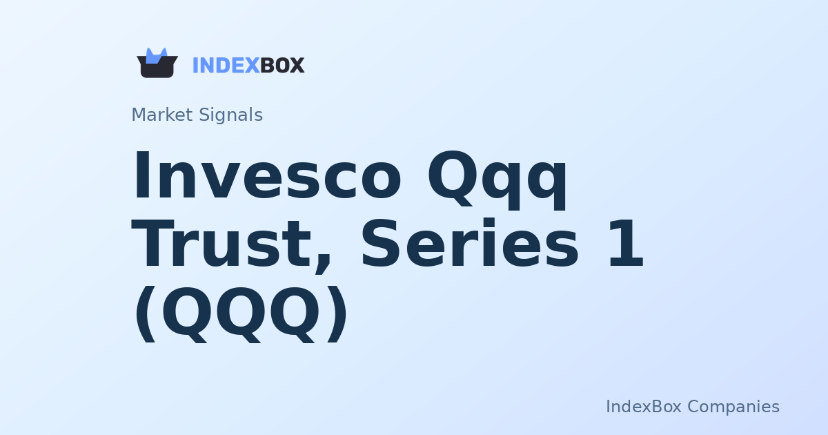 Invesco QQQ Trust (QQQ) Volume Spike Signals Market Rotation as Chipmakers Slide