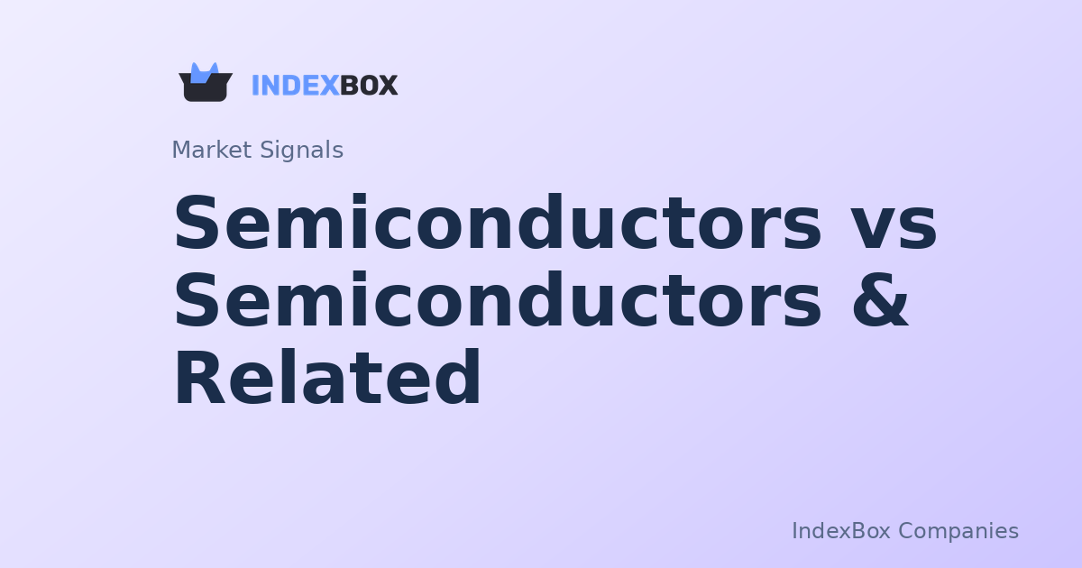 IBM Dividend Context Adds to Pre-Market Sector Divergence: Semiconductors Lead, Related Devices Lag - Apple Inc. (AAPL)