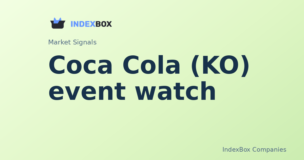 Coca-Cola (KO) Volume Spike Signals Broad Market Shift; Earnings Lift Consumer Staples