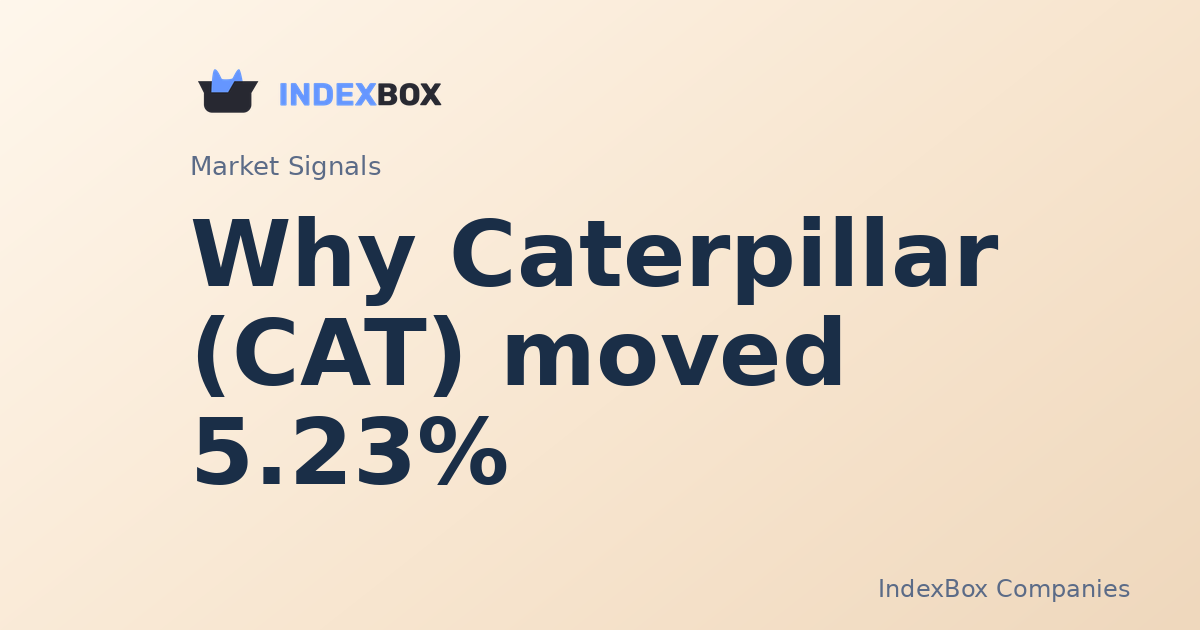 Why Caterpillar (CAT) Dropped 5.23% and What to Watch Next