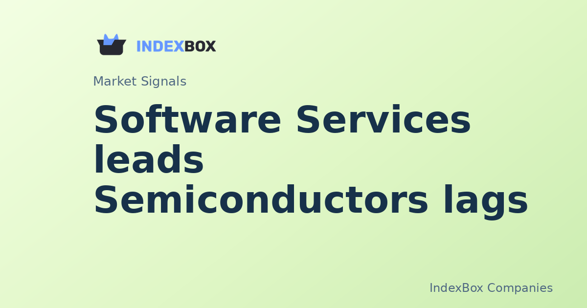 Software Services Surges While Semiconductors Slump: Where the Rotation Is Moving - Adobe Inc. (ADBE)