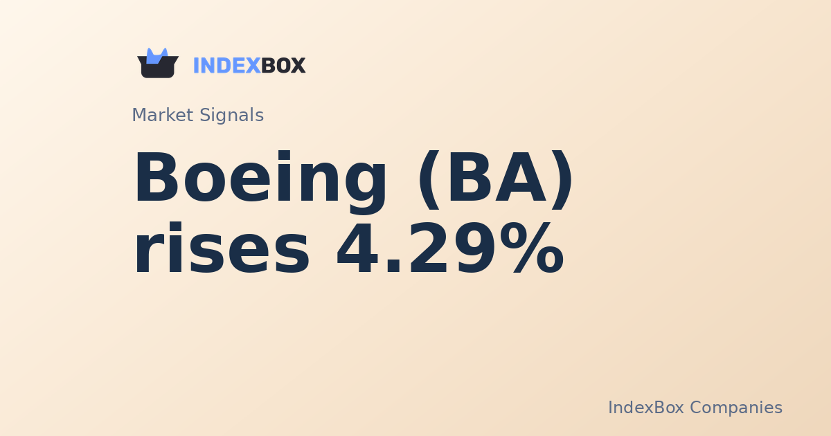 Boeing (BA) Rises 4.29% in Midday Trade on Turnaround Optimism