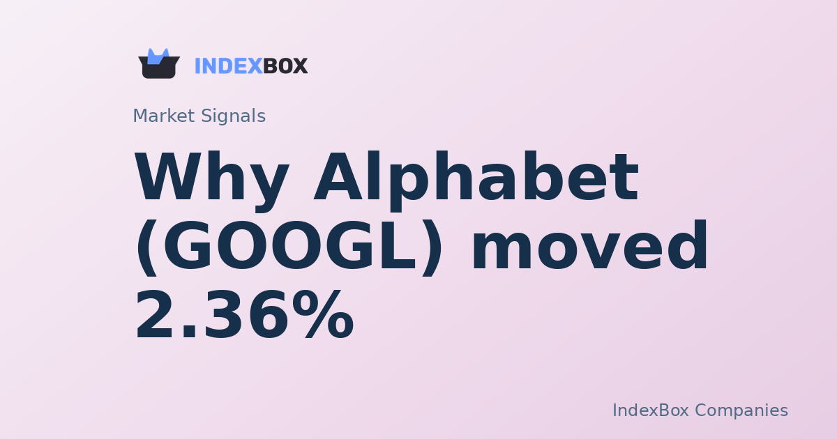 Why Alphabet (GOOGL) Jumped 2.36% and What to Watch Next